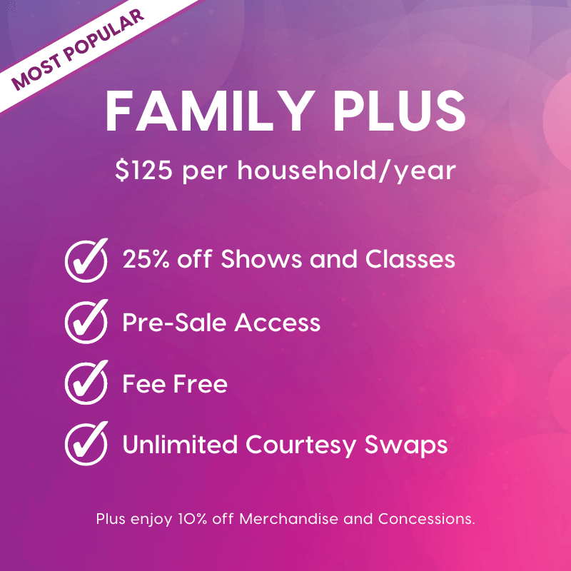 Graphic detailing Family Plus Membership level. $125 per household per year. Get 25% discount on shows and classes.